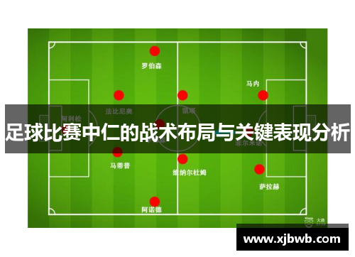 足球比赛中仁的战术布局与关键表现分析
