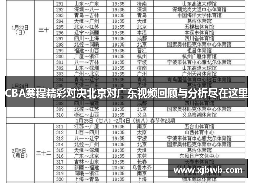 CBA赛程精彩对决北京对广东视频回顾与分析尽在这里