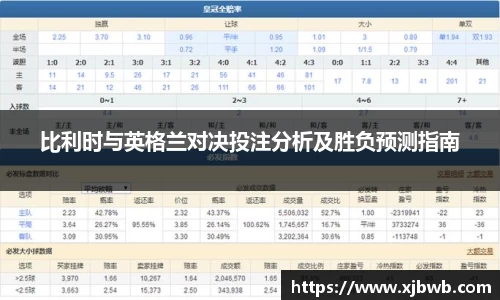 威廉希尔WilliamHill中文