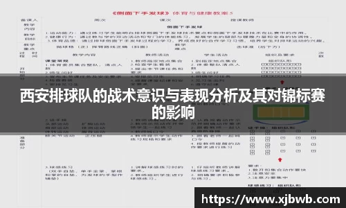 西安排球队的战术意识与表现分析及其对锦标赛的影响